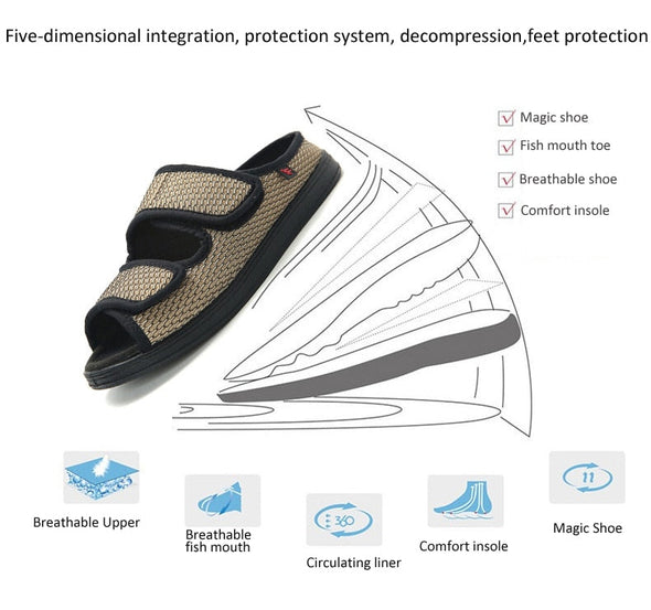 Zoloss Wide Diabetic Shoes For Swollen Feet - NW6018