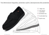 Zoloss Wide Diabetic Shoes For Swollen Feet - NW6007